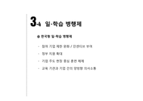 [사회] 거버넌스 이론-사악한 문제와 청년 취업난-16