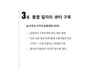 [사회] 거버넌스 이론-사악한 문제와 청년 취업난-17