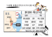 [사회] 중국 톈진 허베이 산시의 발전과 불균형 고찰-20