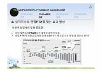 [사회] 한국의 TPP 가입 반대 입장-9
