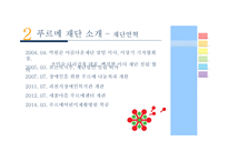 [사회] 사회복지현장 조사-푸르메 재단-6