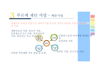 [사회] 사회복지현장 조사-푸르메 재단-12