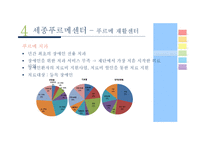 [사회] 사회복지현장 조사-푸르메 재단-20