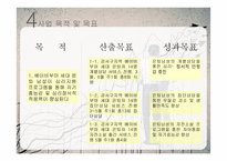[사회복지] 은퇴한 중년남성의 은퇴생활 적응 프로그램-13