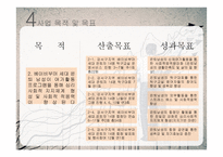 [사회복지] 은퇴한 중년남성의 은퇴생활 적응 프로그램-14