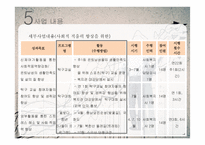 [사회복지] 은퇴한 중년남성의 은퇴생활 적응 프로그램-17