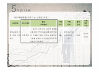[사회복지] 은퇴한 중년남성의 은퇴생활 적응 프로그램-20