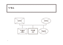 [사회] 탈북자의 문제해결을 위한 사회복지 개입-드라마 `힘내요, 미스터 김` 사례-14