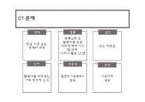 [사회] 탈북자의 문제해결을 위한 사회복지 개입-드라마 `힘내요, 미스터 김` 사례-16