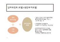 [사회] 탈북자의 문제해결을 위한 사회복지 개입-드라마 `힘내요, 미스터 김` 사례-20