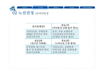 [사회] 부전-마산 복선전철 민간투자시설사업 분석-8