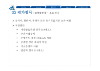 [사회] 부전-마산 복선전철 민간투자시설사업 분석-19
