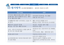 [사회] 부전-마산 복선전철 민간투자시설사업 분석-20
