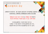 [사회] 동북아시아의 다자안보협력-3