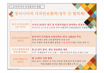 [사회] 동북아시아의 다자안보협력-5