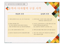[사회] 동북아시아의 다자안보협력-8