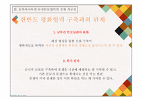 [사회] 동북아시아의 다자안보협력-20