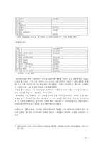 [사회] 파워 트위터리안의 트위터 이용 사례 연구-3