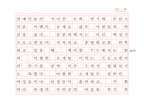 [사회] 일반인 리얼리티 프로그램 비평-8