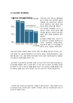 [사회] 강남과 강북의 장소성 비교-11