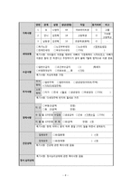 [사회복지] 위기아동에 대한 사정 및 서비스 계획-8
