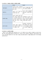 [사회] 외국인 근로자의 지역사회 적응과 인식 개선 프로그램-8