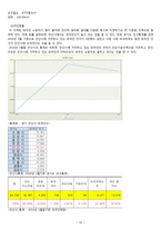 [사회] 외국인 근로자의 지역사회 적응과 인식 개선 프로그램-12