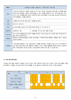 [사회] 외국인 근로자의 지역사회 적응과 인식 개선 프로그램-18