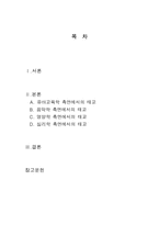 [사회] 유아 교육학, 음악학, 영양학, 심리학적측면의 바람직한 태교방법 고찰-2