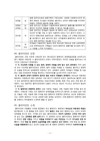 [사회] 탈북자의 문제해결을 위한 사회복지 개입-드라마 `힘내요, 미스터 김` 사례-3