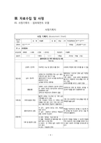 [사회] 탈북자의 문제해결을 위한 사회복지 개입-드라마 `힘내요, 미스터 김` 사례-6
