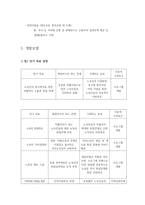 [사회] 노숙인 지원 사업 및 프로그램 조사-13