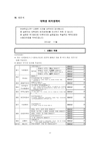 [사회] 서울거주 대학생의 최저 생계비 연구-19