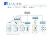[경영] 게임회사의 HRM 연구-6