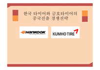 [경영] 한국 타이어와 금호타이어의 중국진출 경쟁전략-1