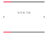 [경영] 외국계기업 채용정보 조사-P&G, 로레알-1