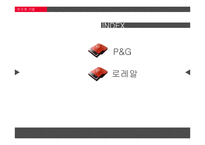 [경영] 외국계기업 채용정보 조사-P&G, 로레알-2
