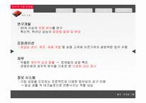 [경영] 외국계기업 채용정보 조사-P&G, 로레알-16