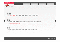 [경영] 외국계기업 채용정보 조사-P&G, 로레알-17