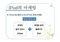 [경영] 애플의 국제경영사례연구-16