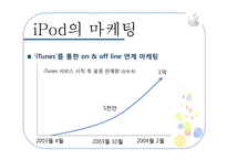 [경영] 애플의 국제경영사례연구-17