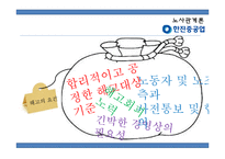 [경영] 노사분규 사례연구-한진중공업 파업사태-19