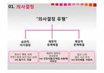 [경영] 소비자 의사결정 과정-7