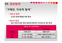 [경영] 소비자 의사결정 과정-12