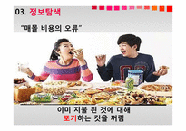 [경영] 소비자 의사결정 과정-20
