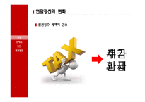 [경제] 개정된 연말정산에 관한 고찰-13월의 월급에서 13월의 세금으로-6
