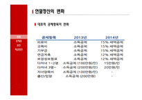 [경제] 개정된 연말정산에 관한 고찰-13월의 월급에서 13월의 세금으로-7