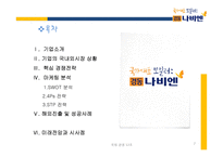 [경영] 경동나비엔의 국제 경쟁전략-2