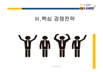 [경영] 경동나비엔의 국제 경쟁전략-7