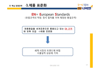 [경영] 경동나비엔의 국제 경쟁전략-13
